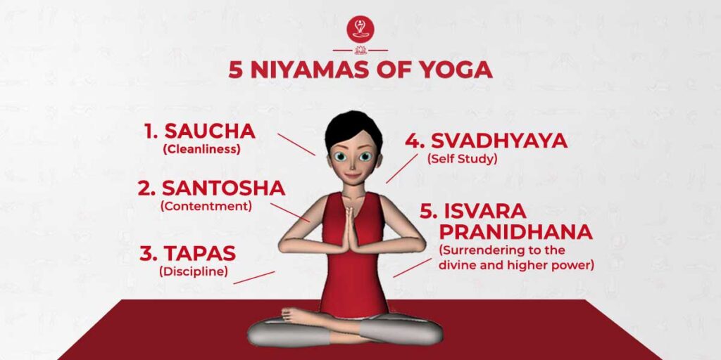 Niyamas