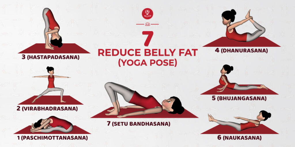 Yoga for belly fat