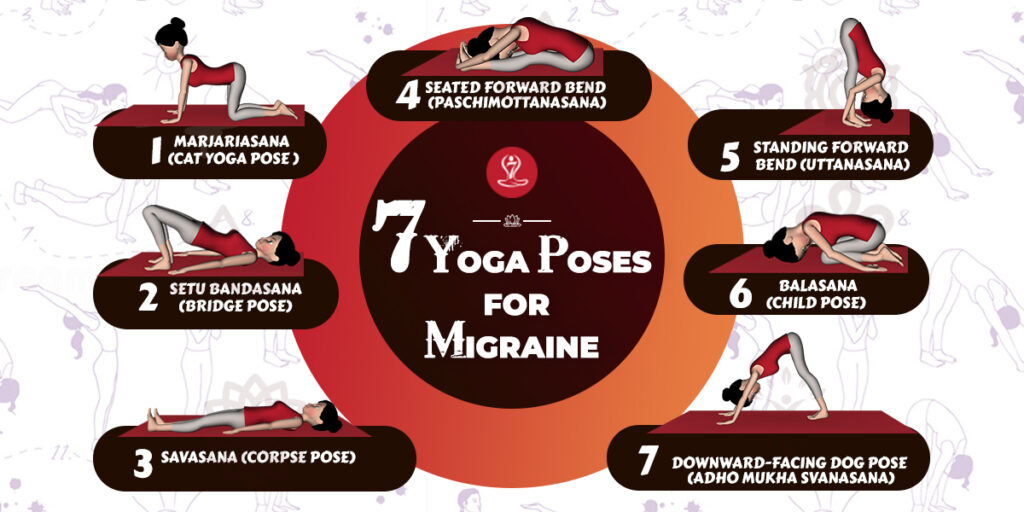 Yoga Poses For Migraine