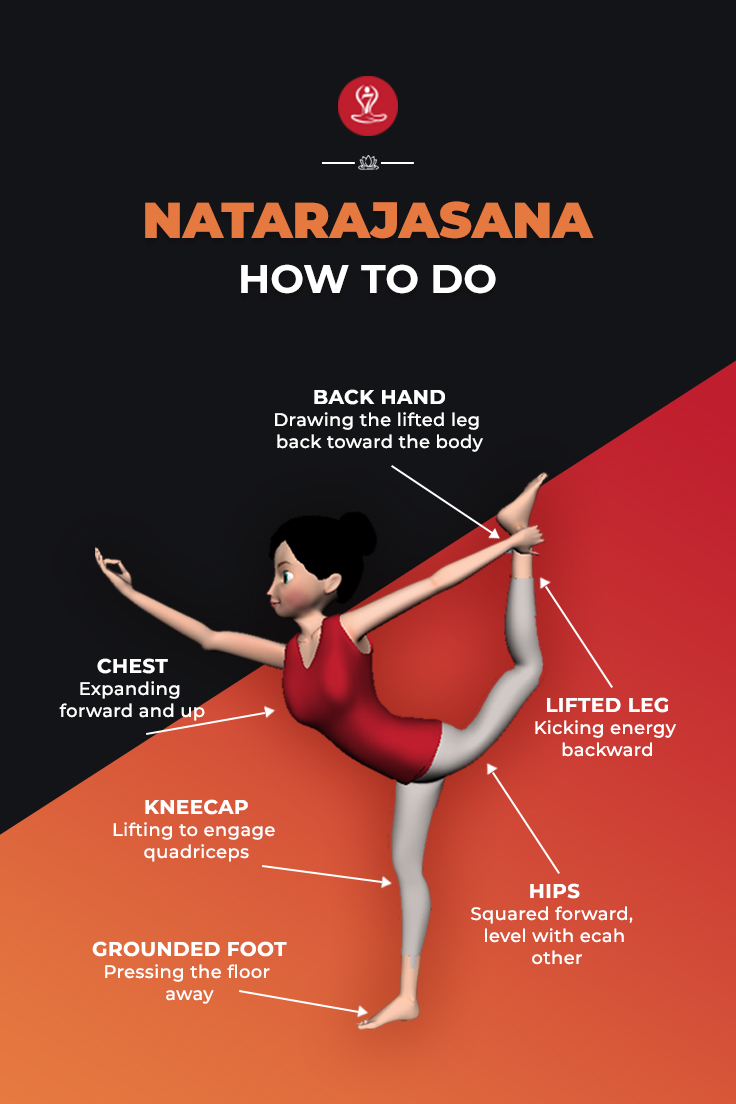Natarajasana Lord of the Dance Pose Steps Benefits