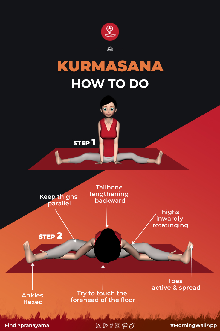 Kurmasana How To Do Tortoise Pose 11 Benefits of Kurmasana