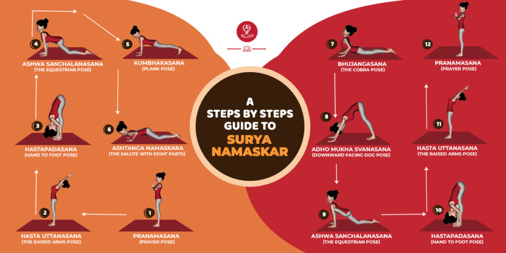 surya namaskar
