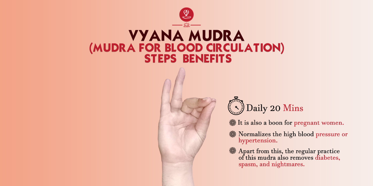 Vyana Mudra