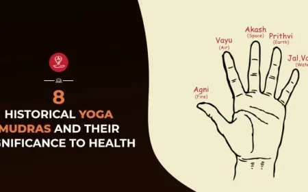 Illustration of 8 historical yoga mudras showing ancient hand gestures used for meditation, mindfulness, energy balance, spiritual growth, and overall well-being.