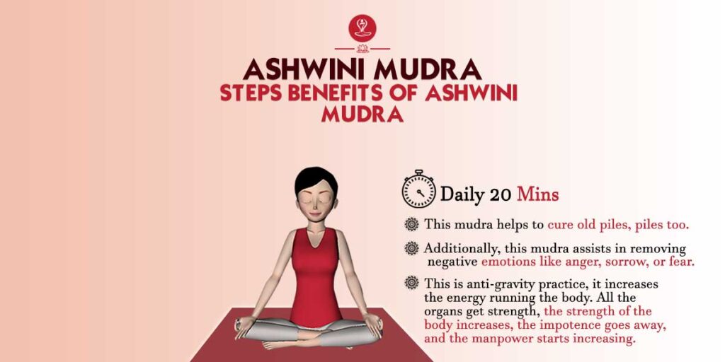 Ashwini mudra