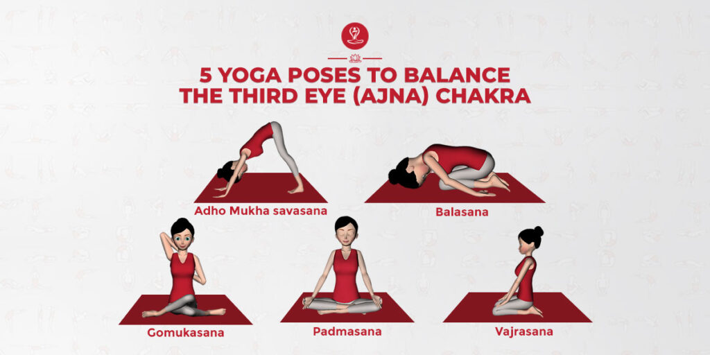 Yoga Poses to Balance The Third Eye (Ajna) Chakra