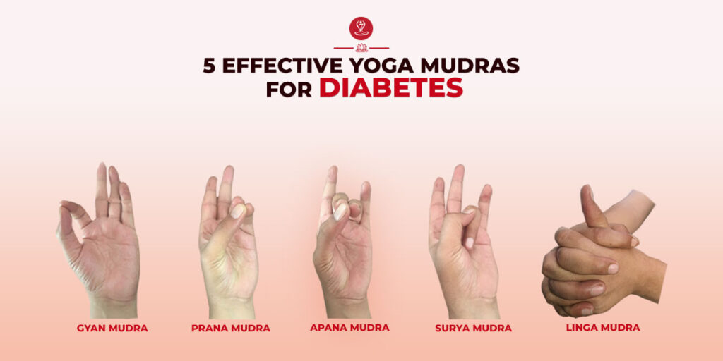 Yoga Mudras For Diabetes