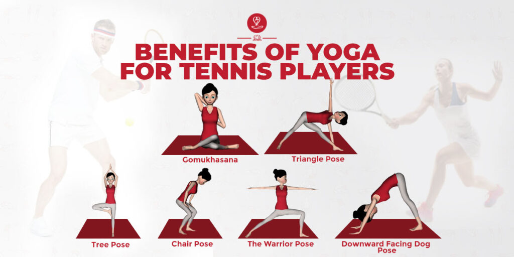 Yoga for Tennis Players