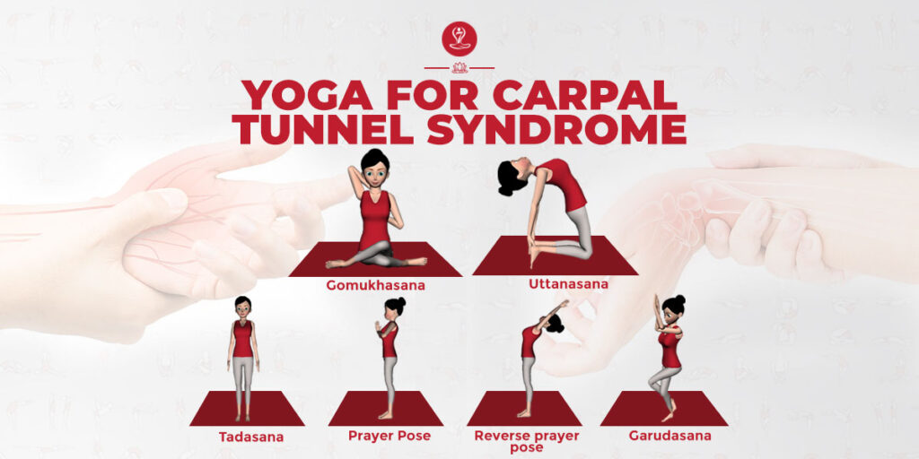 Yoga For Carpal Tunnel Syndrome