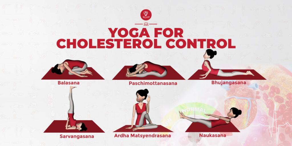 Yoga For Cholesterol
