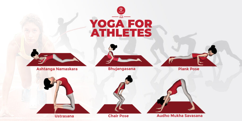 yoga for athletes