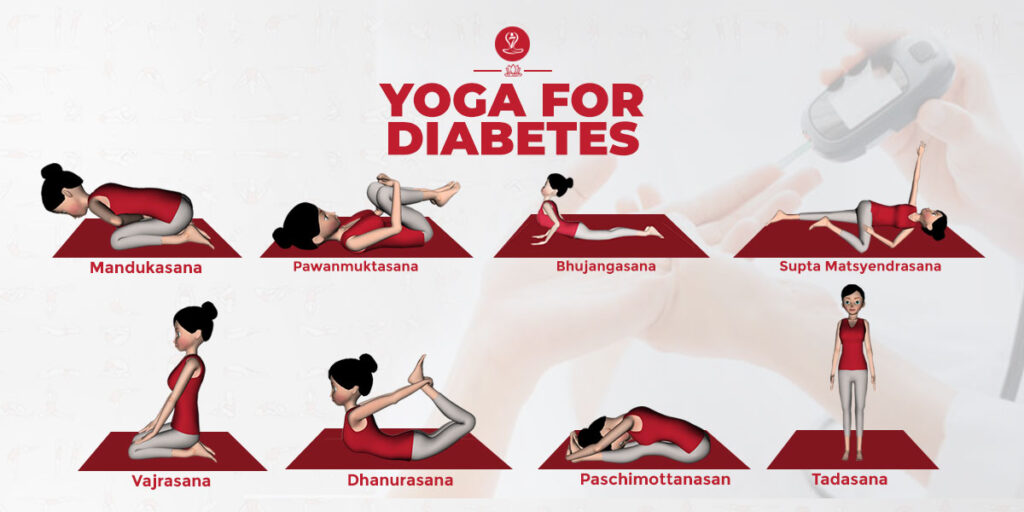 Yoga for Diabetes