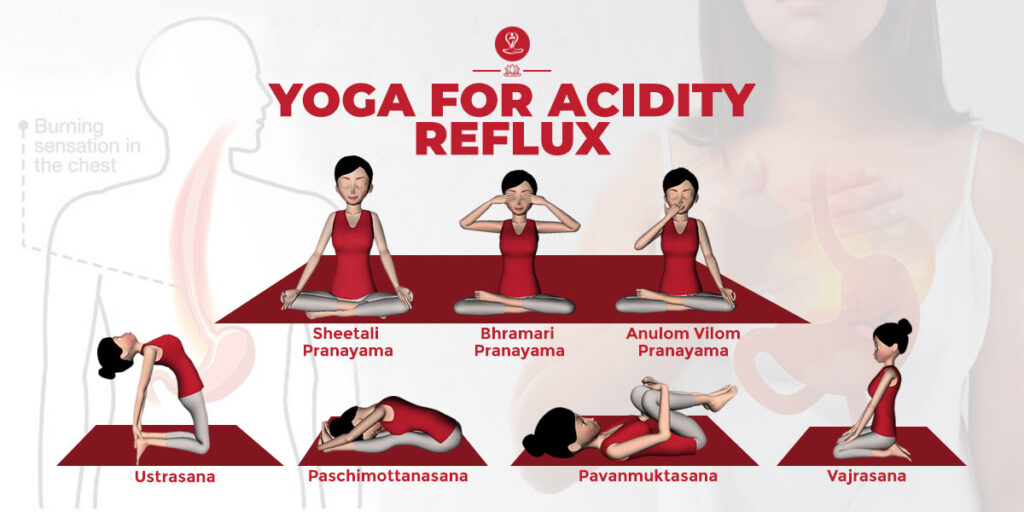 Yoga For Acidity Reflux