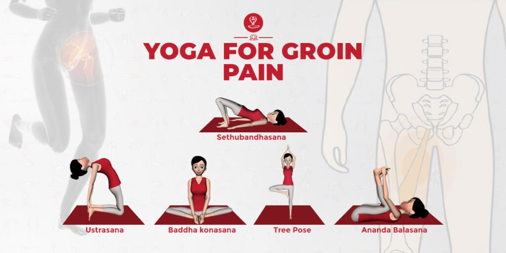 Yoga For Groin Pain