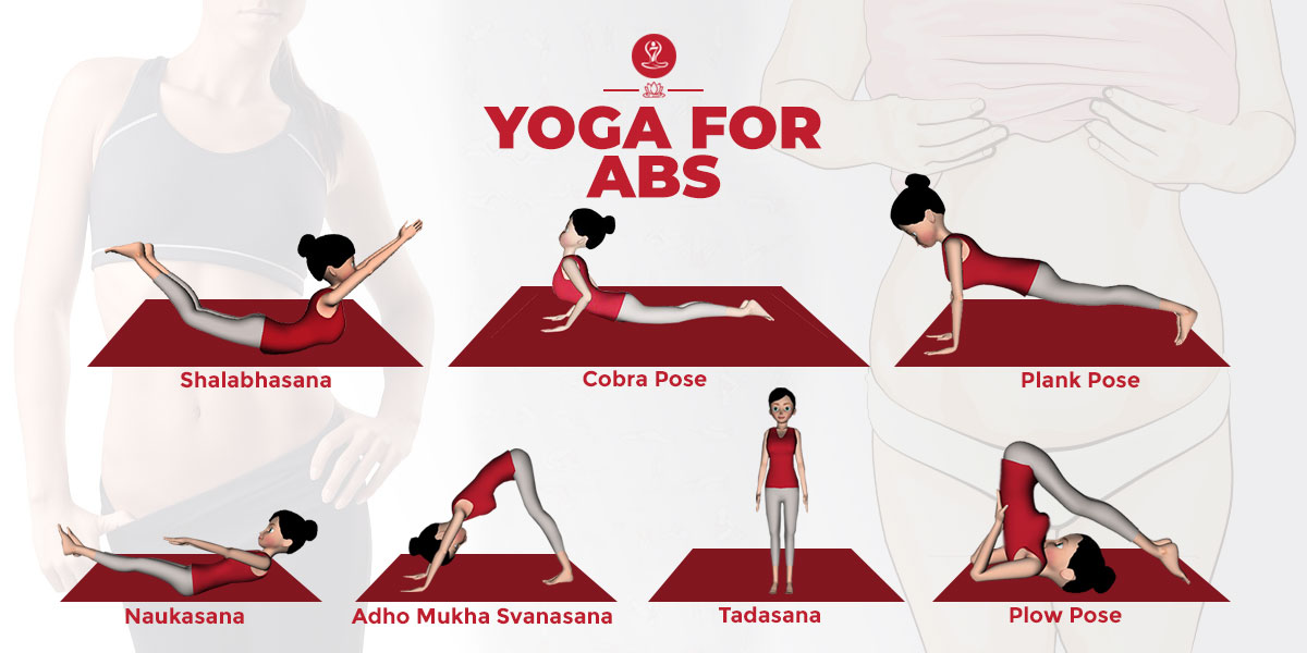 Yoga For Abs