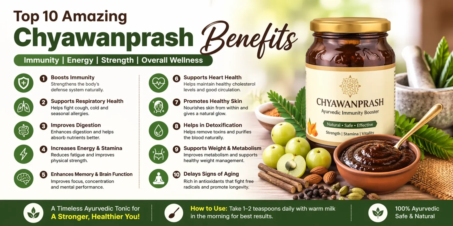 What is Chyawanprash and What are Its Benefits?