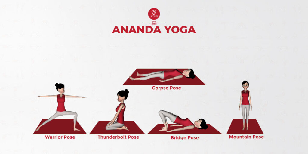 Ananda yoga