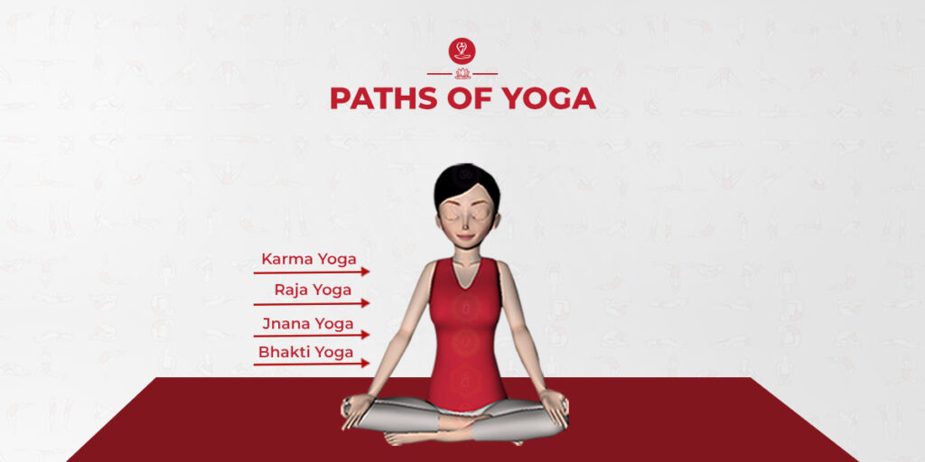 Paths of Yoga