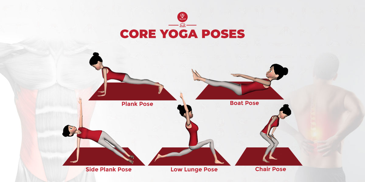 Core Yoga Poses