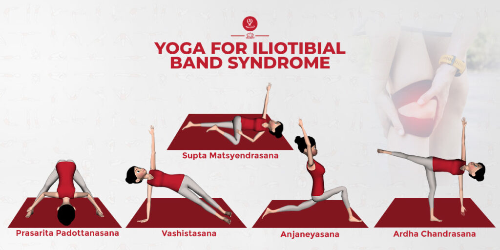 Yoga For IT Band
