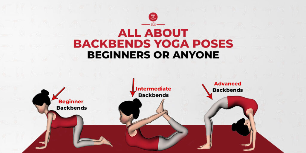 Backbends Yoga