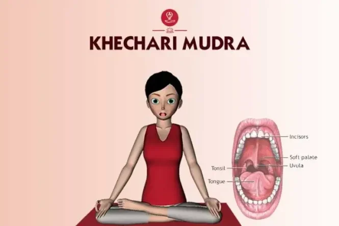 Khechari Mudra step-by-step guide showing proper tongue placement during meditation for improved focus and relaxation.