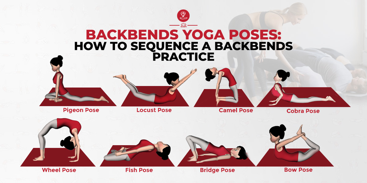 Back Bend Yoga Poses