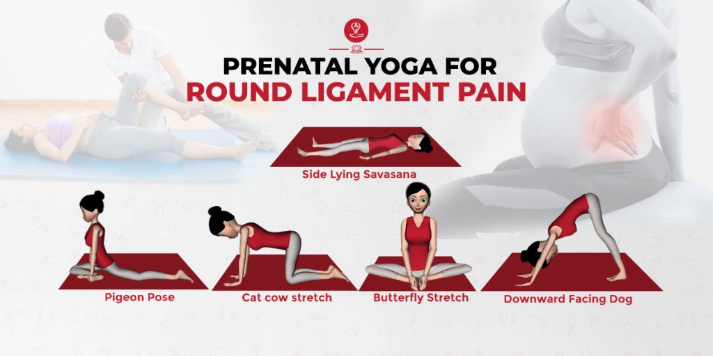 Yoga For Round Ligament Pain