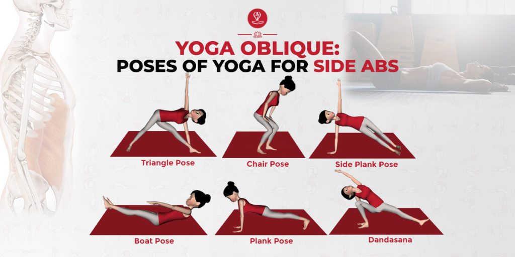 Yoga For Side Abs