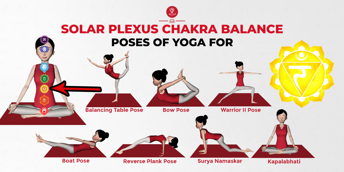 7 Yoga Poses to Align your Solar Plexus Chakra (Manipura)