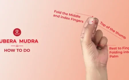 Kubera Mudra hand gesture demonstrating the correct finger position during meditation and yoga practice.