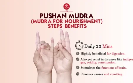 Pushan Mudra hand gesture demonstrating the correct finger positions for digestion, relaxation, and yoga meditation.