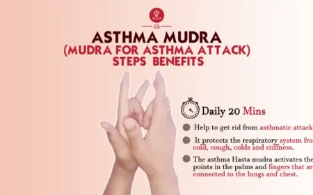 Asthma Mudra hand gesture showing the correct finger position for breathing exercises and respiratory wellness.