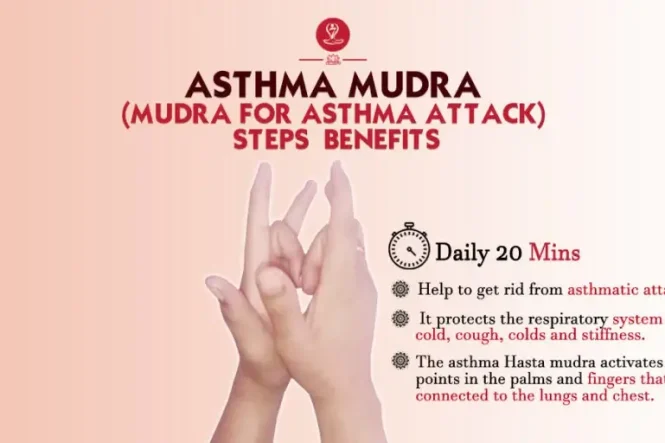 Asthma Mudra hand gesture showing the correct finger position for breathing exercises and respiratory wellness.