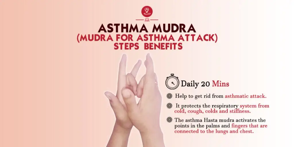 Asthma Mudra hand gesture showing the correct finger position for breathing exercises and respiratory wellness.