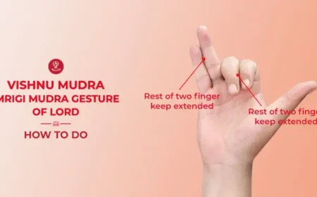 Vishnu Mudra hand gesture used during alternate nostril breathing (Nadi Shodhana Pranayama).