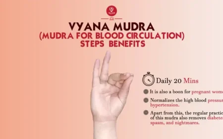 Vyana Mudra hand gesture showing the correct finger position for beginners