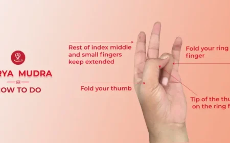 Surya Mudra hand gesture demonstrating the correct finger position for boosting energy and supporting digestion during yoga practice.