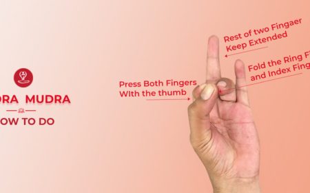 Rudra Mudra hand gesture step-by-step guide for beginners