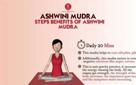 Ashwini Mudra step-by-step yoga practice guide for beginners