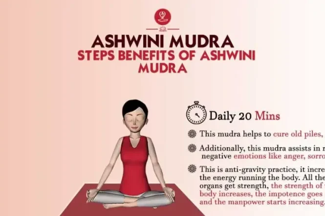 Ashwini Mudra step-by-step yoga practice guide for beginners