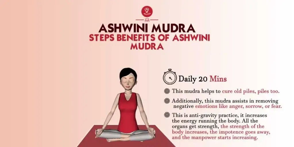 Ashwini Mudra step-by-step yoga practice guide for beginners