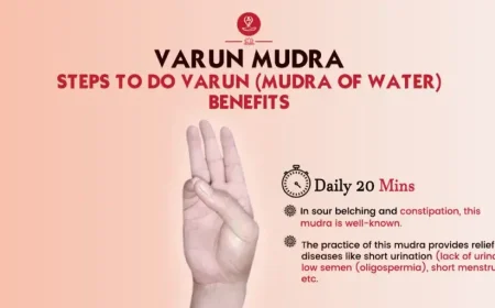 Varun Mudra (Water Mudra) hand gesture step-by-step yoga guide