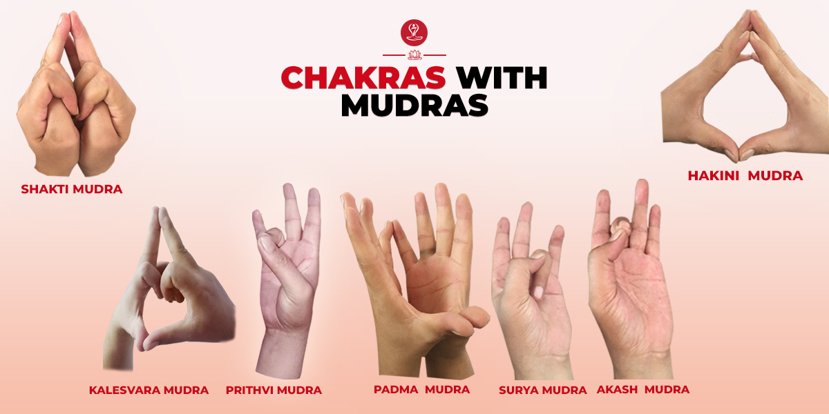 Chakras with Mudras