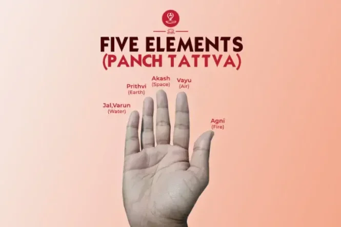 Illustration of the Five Elements (Panch Tattva) with yoga mudras and meditation