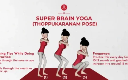 Superbrain Yoga