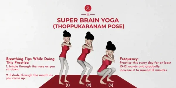 Superbrain Yoga
