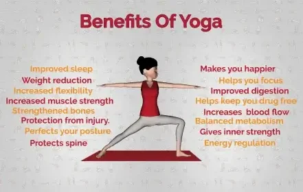 yoga benefits