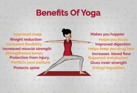 yoga benefits