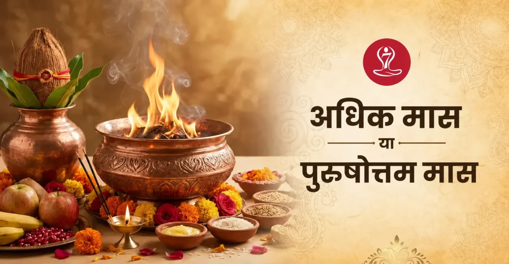 A warm-toned Hindu spiritual poster featuring a sacred fire ritual in a copper vessel, surrounded by flowers, fruits, incense, and traditional offerings. On the left is a decorated kalash with coconut and leaves, while the right side displays a red meditation-style logo above bold Hindi text reading “अधिक मास या पुरुषोत्तम मास” on a textured golden background with subtle mandala patterns.